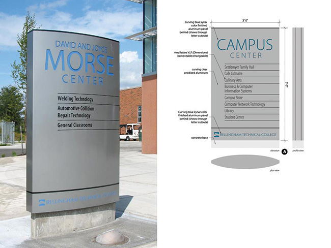 Bellingham Technical College Environmental Signage Schematic