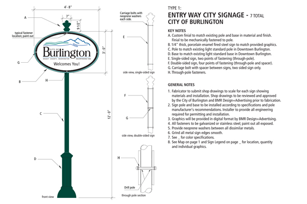 City of Burlington Signage Schematic